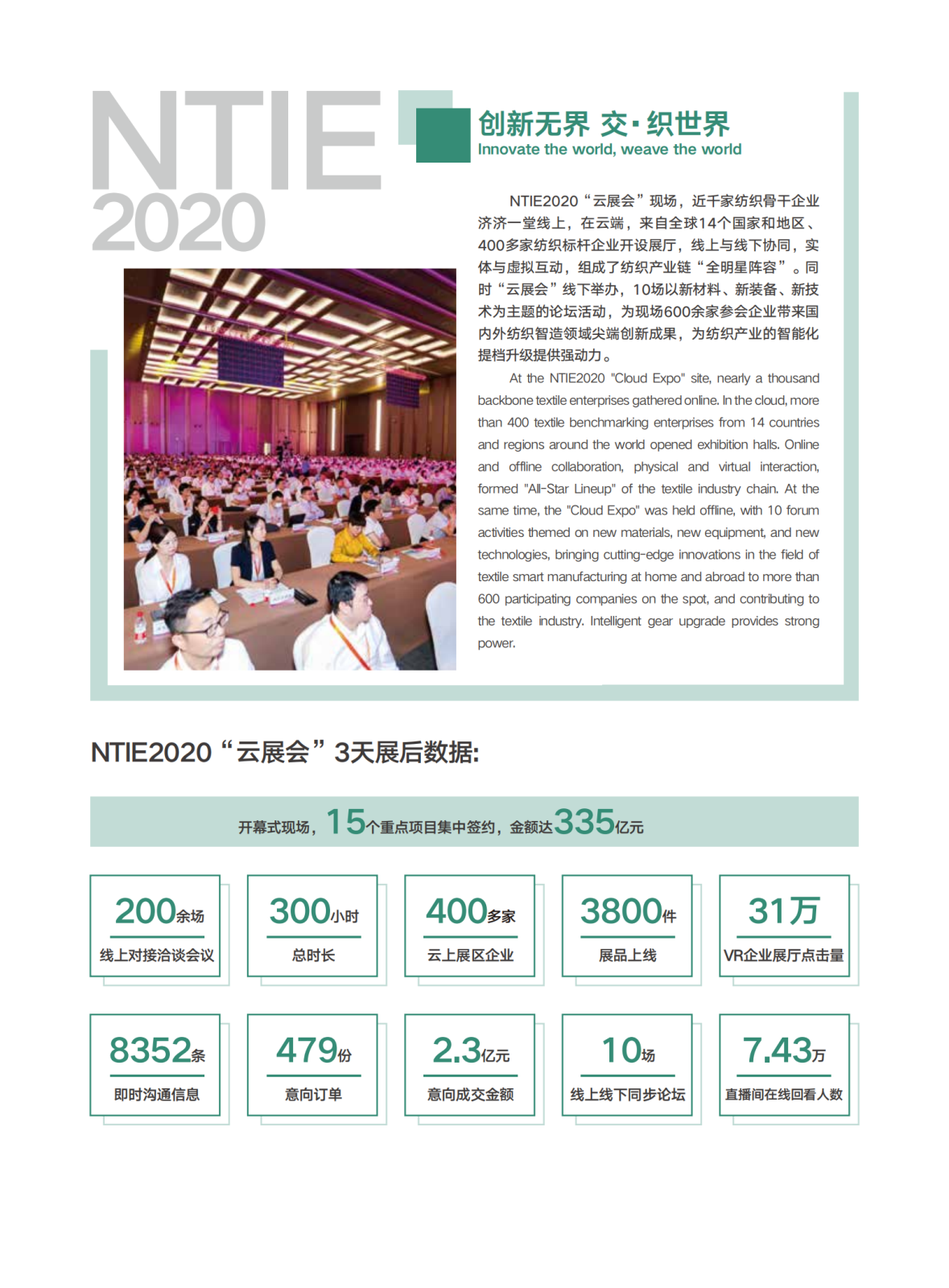 2020南通纺博会展后报告_02.png