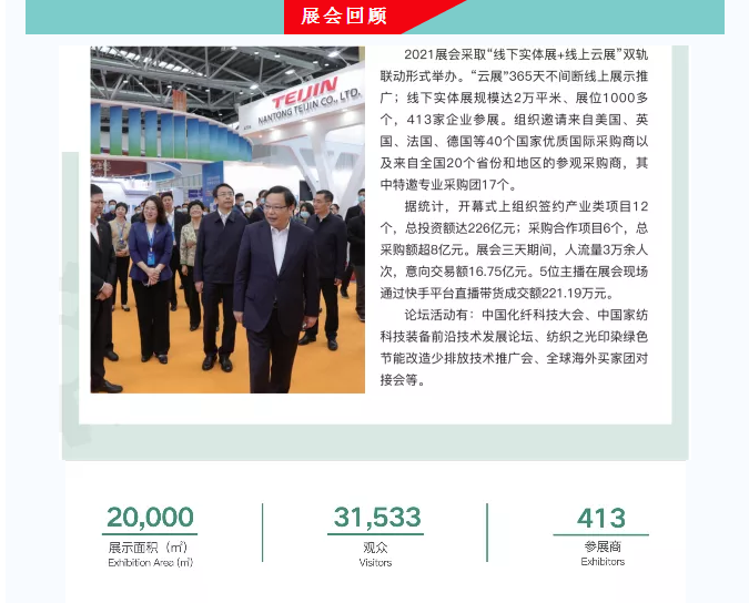 创新无界 交织世界丨2022年5月南通国际纺织机械及缝制设备展位正式开售